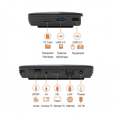 Медиаплеер Vontar X3 4Gb/32Gb