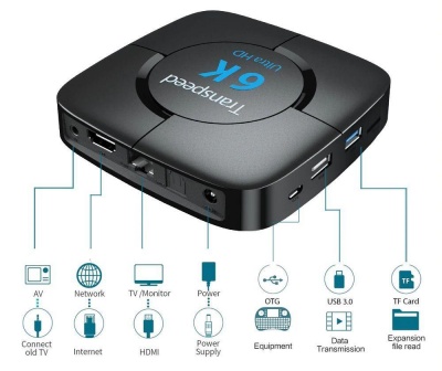 Медиаплеер Transpeed 6K 4Gb/32Gb (Уценка)