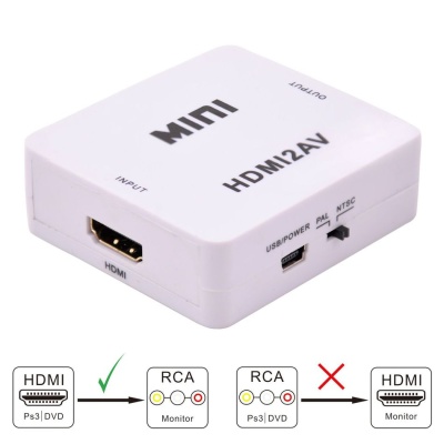 Переходник HDMI в RCA белый