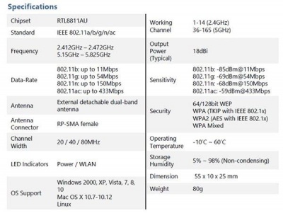WiFi адаптер Alfa AWUS036ACS